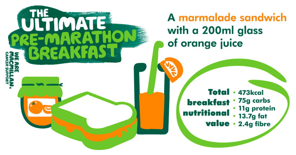 marmalade sandwich marathon 