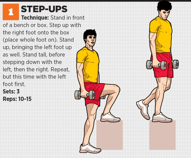 Dumbbell Exercises to Boost Your Running Men's Running UK